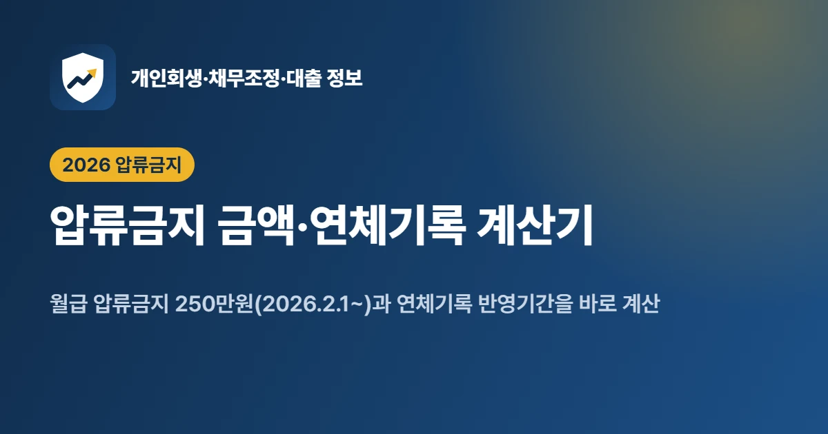 압류금지 금액 계산기: 월급 압류 250만원 기준과 연체기록 반영기간 계산