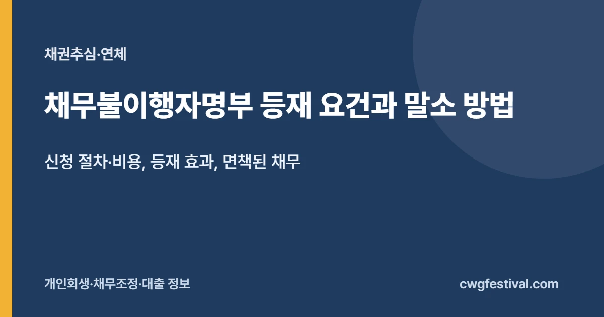채무불이행자명부 등재 요건과 말소 방법: 신청 절차·비용, 등재 효과, 면책된 채무