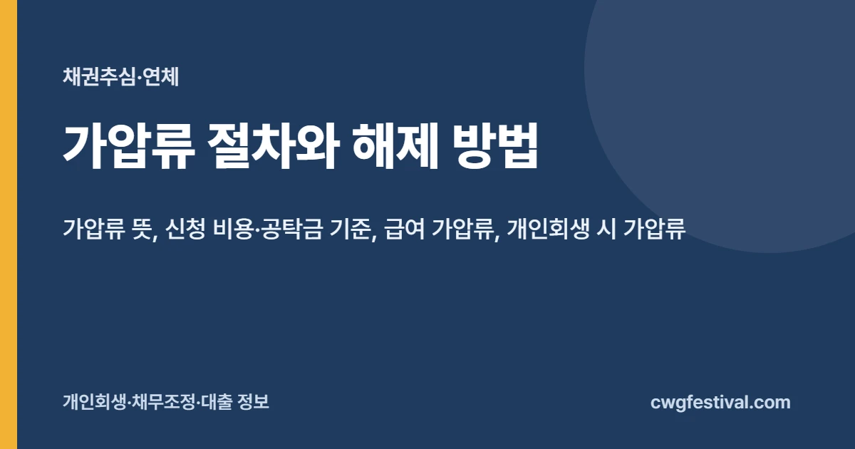 가압류 절차와 해제 방법: 가압류 뜻, 신청 비용·공탁금 기준, 급여 가압류, 개인회생 시 가압류