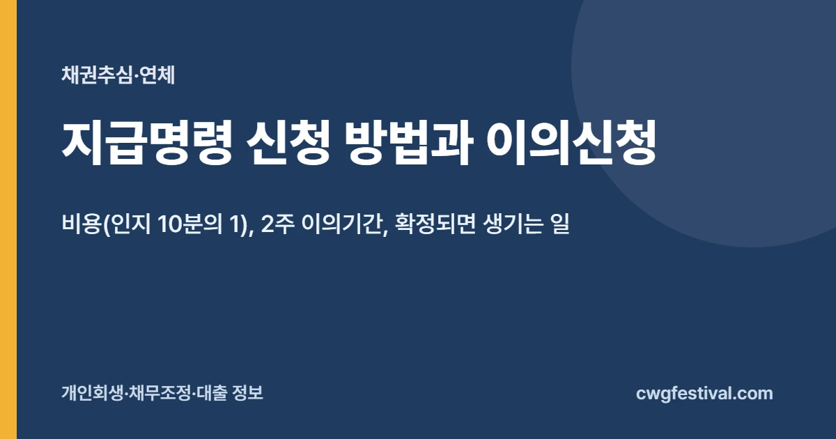지급명령 신청과 이의신청: 지급명령신청서 비용, 이의신청 2주 기한, 확정 후 강제집행