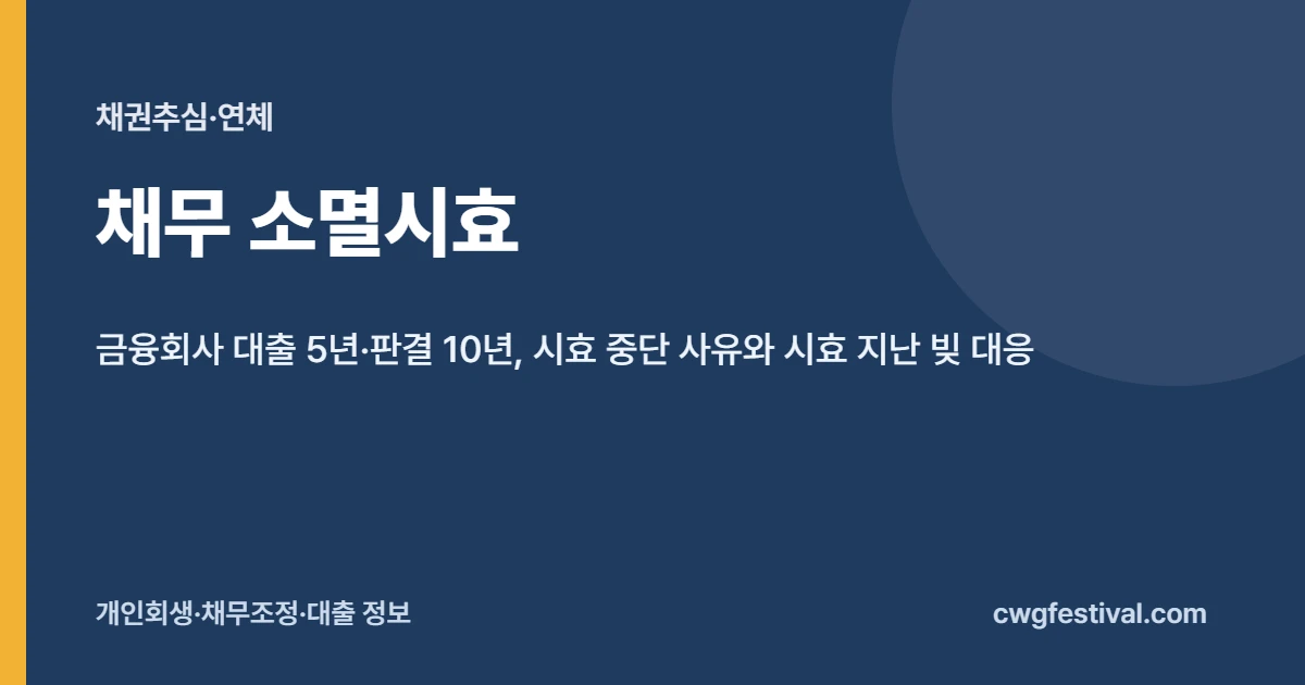 채무 소멸시효: 카드값·대출 5년, 판결·지급명령 10년, 시효 중단과 시효 지난 빚 일부 변제