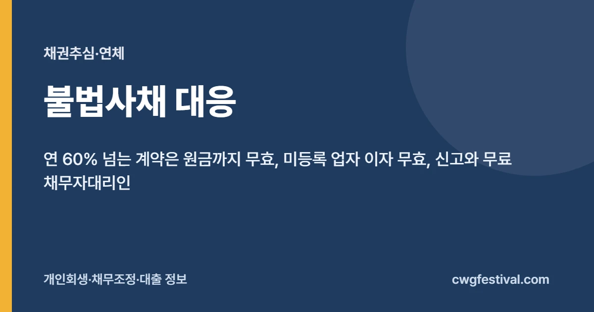 불법사채 대응: 연 60% 초과 반사회적 대부계약 원금 무효, 미등록 대부업 이자 무효와 신고 방법