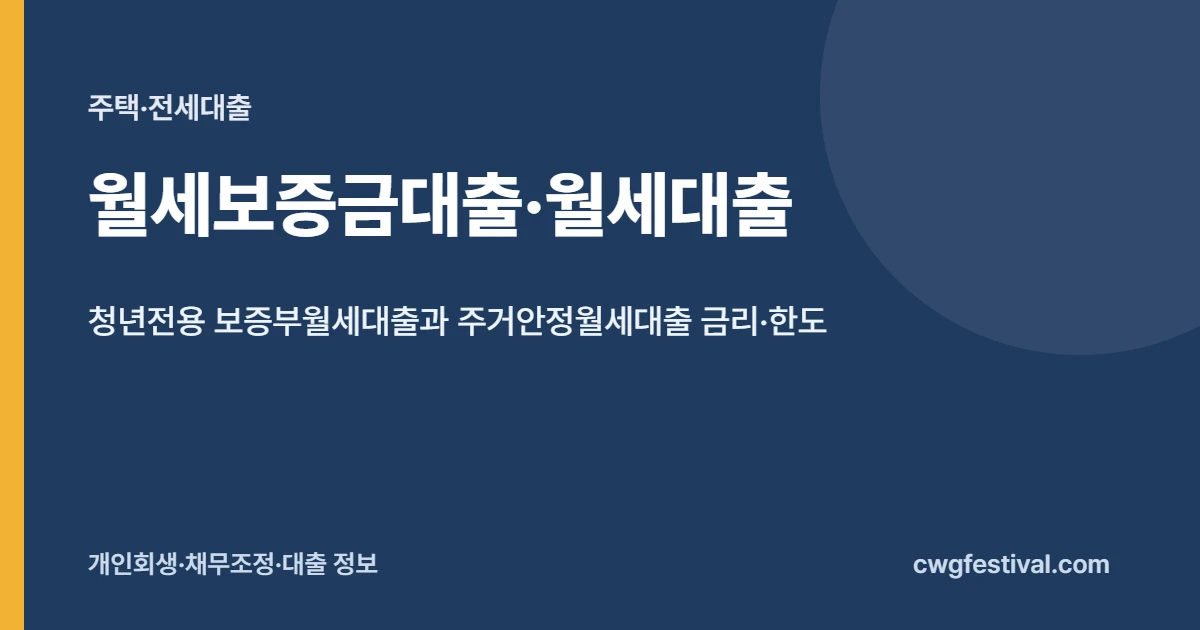 월세보증금대출·월세대출 조건: 청년전용 보증부월세대출과 주거안정월세대출 금리·한도 (2026)