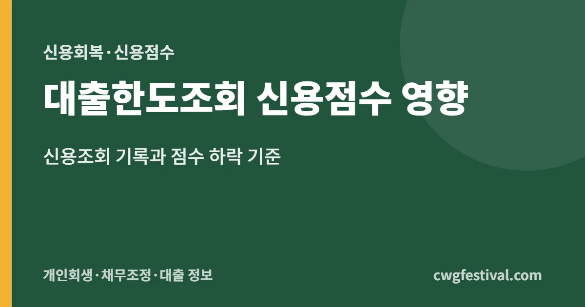 대출한도조회 신용점수 영향: 신용조회 기록과 점수 하락 기준