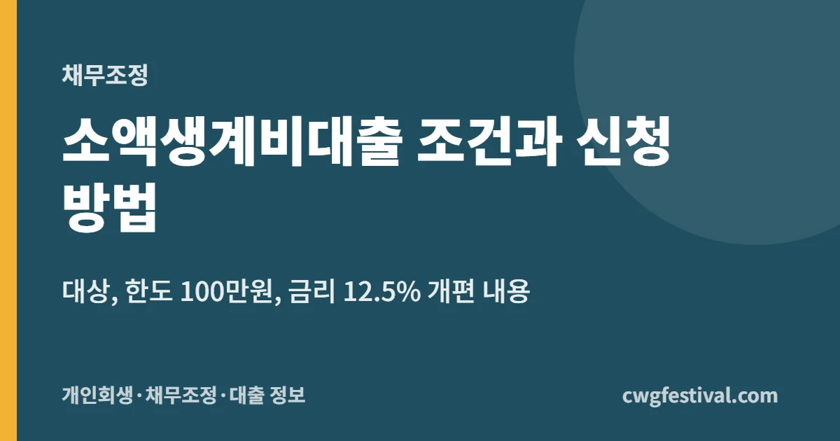 소액생계비대출 조건과 신청 방법: 대상, 한도 100만원, 금리 12.5% 개편 내용