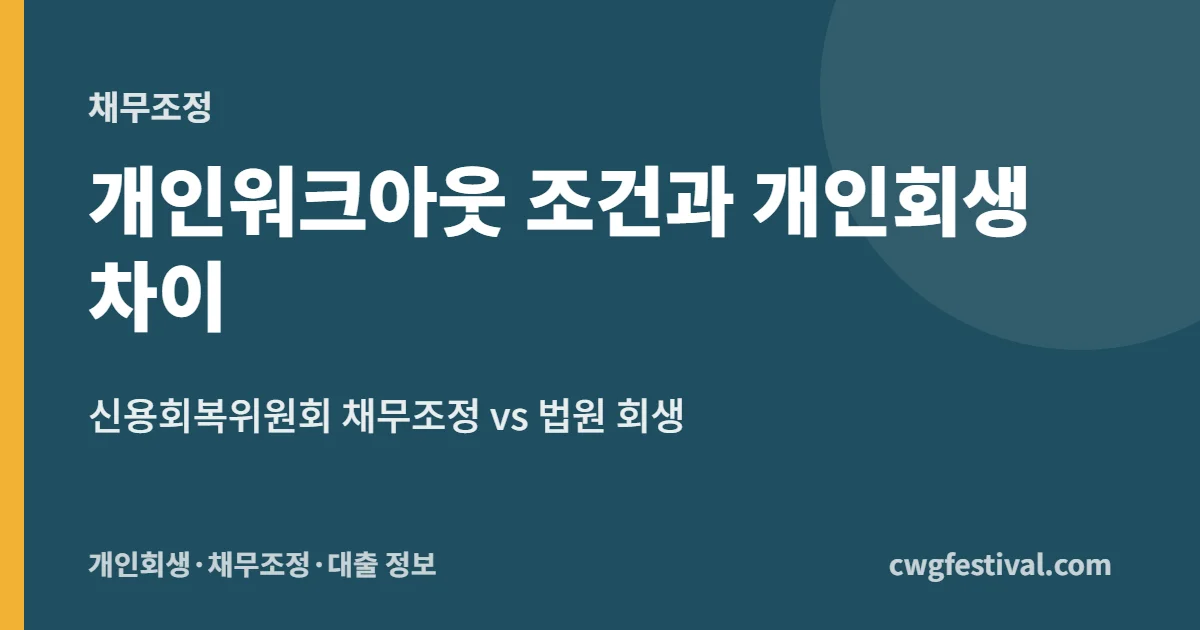개인워크아웃 조건과 개인회생 차이: 신용회복위원회 채무조정 vs 법원 회생