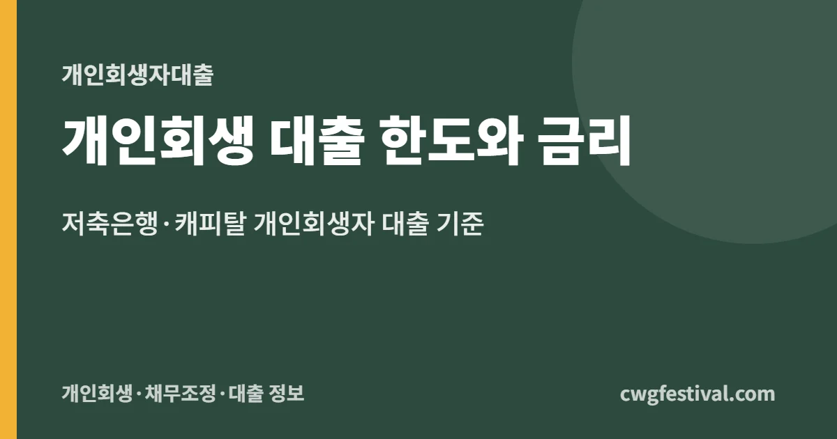 개인회생 대출 한도와 금리: 저축은행·캐피탈 개인회생자 대출 기준