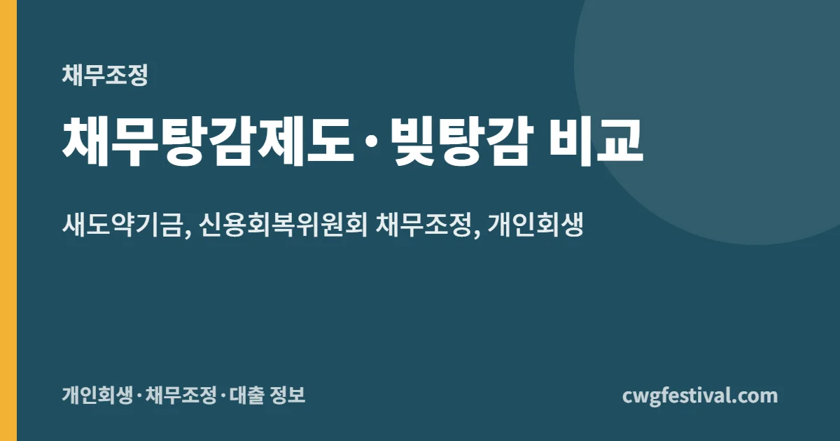 채무탕감제도·빚탕감 비교: 새도약기금, 신용회복위원회 채무조정, 개인회생