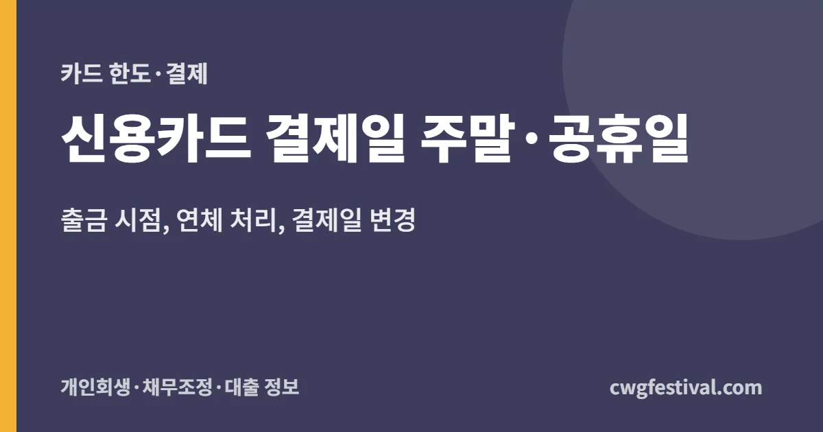 신용카드 결제일 주말·공휴일: 출금 시점, 연체 처리, 결제일 변경