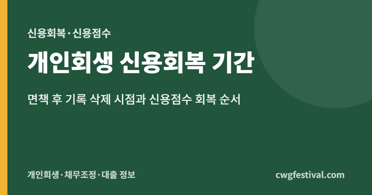 개인회생 신용회복 기간: 면책 후 기록 삭제 시점과 신용점수 회복 순서