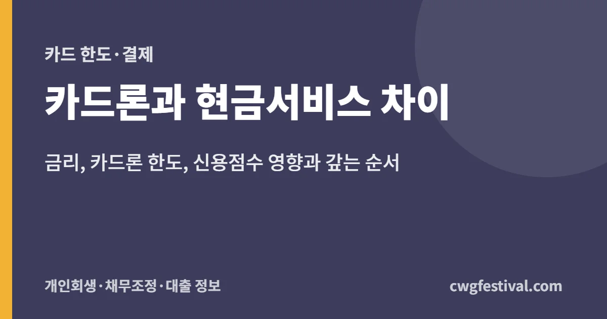 카드론과 현금서비스 차이: 금리, 카드론 한도, 신용점수 영향과 갚는 순서