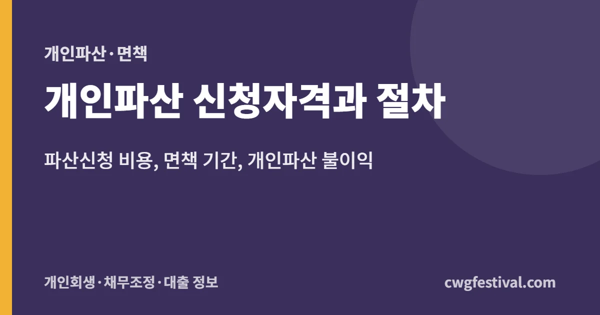 개인파산 신청자격과 절차: 파산신청 비용, 면책 기간, 개인파산 불이익