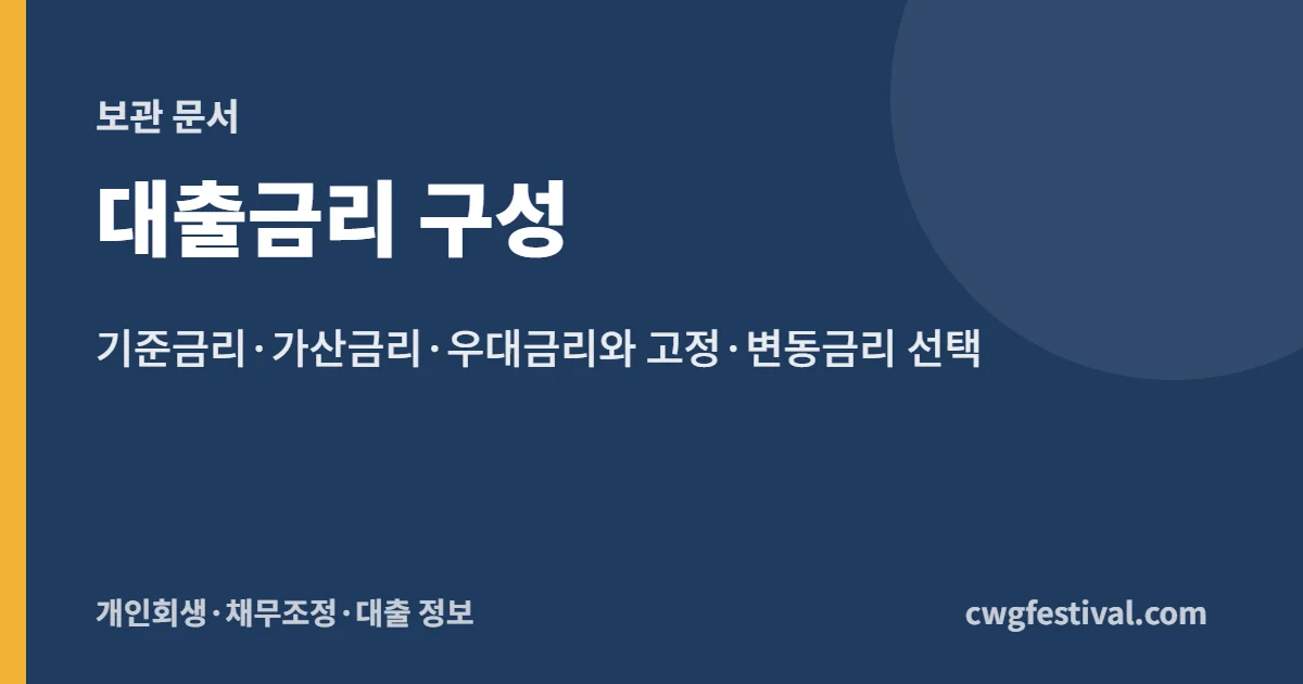 대출금리 구성: 기준금리·가산금리·우대금리와 고정·변동금리 선택